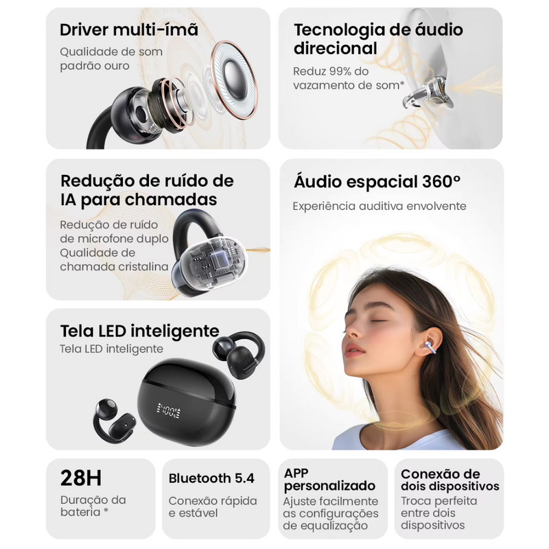 Haylou airfree ear clip fones de ouvido bluetooth 5.4 sem fio redução ruído tws esportes com display led inteligente